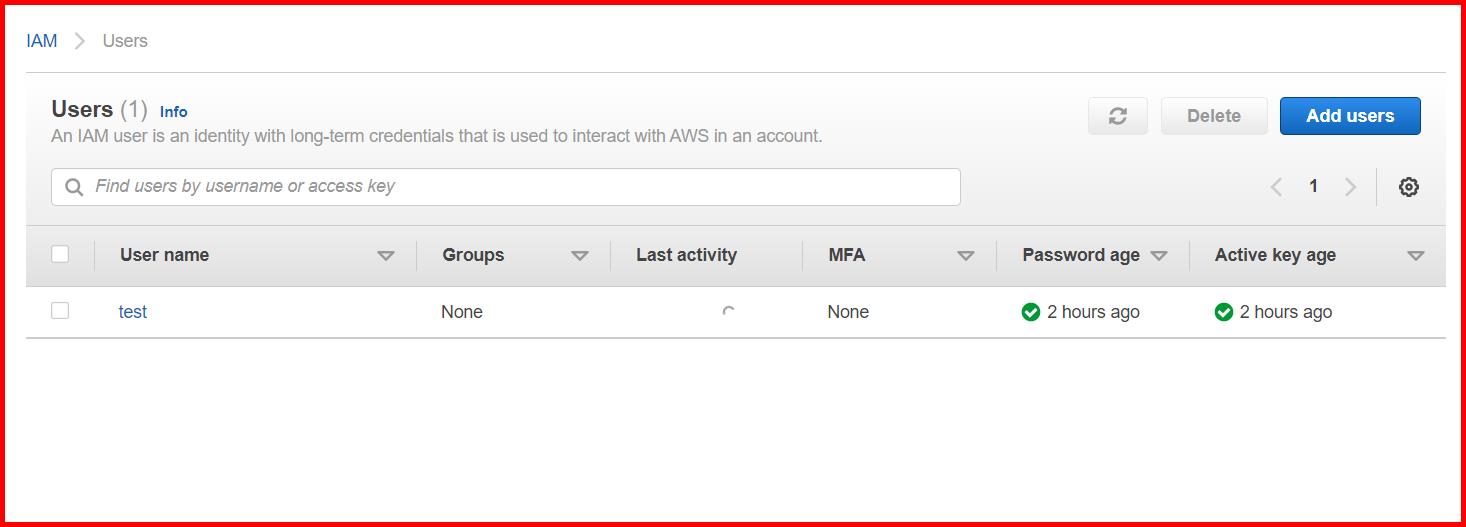 Picture showing the test user created in AWS console